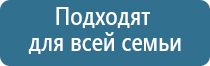 Малавтилин в гинекологии