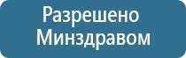 Дэнас в косметологии